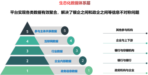 产品中心 - 惠国征信服务股份